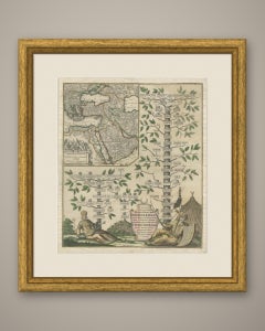 Greek and Turkish Emperors Family Tree with Map, Seutter, circa 1720