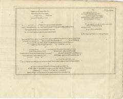 Greek Inscriptions from Egypt – Antique Print of Ancient Texts, Pococke 1776
