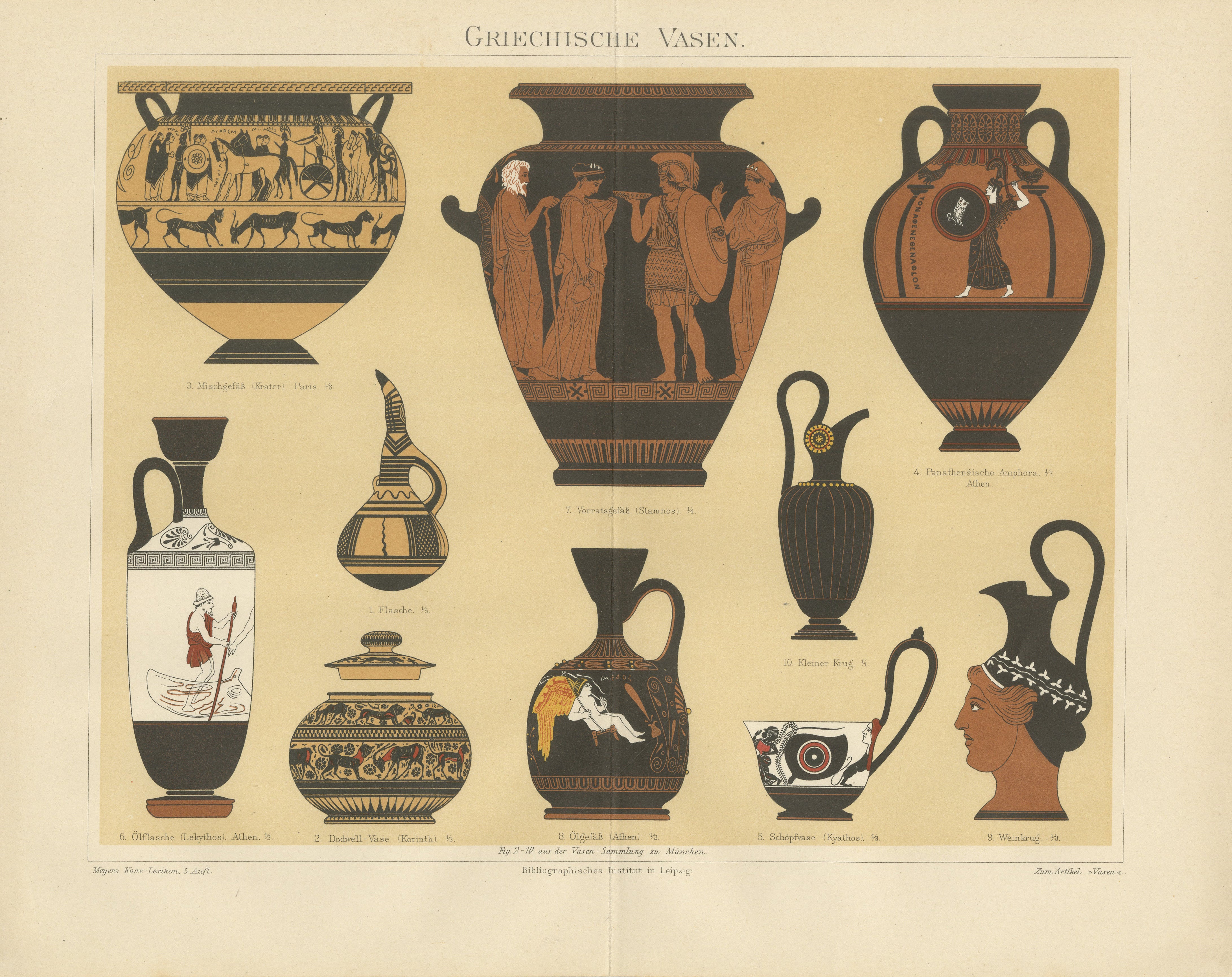 Griechische Vasen und Amphoren - Klassisches Altertum Chromolithographie, Meyers 1898