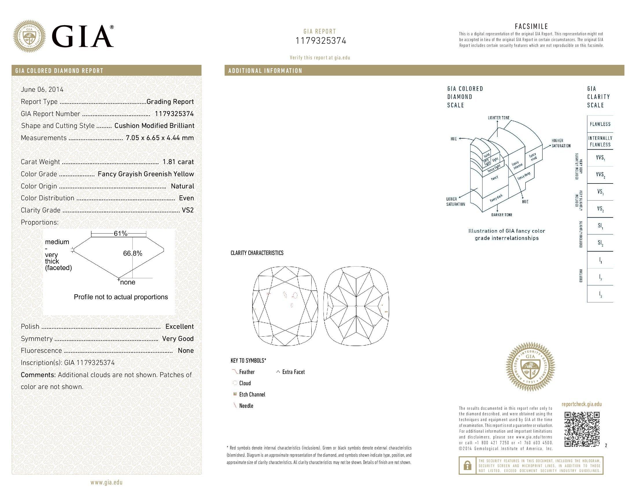 Grüner Diamant im Kissenschliff 1,81 Karat GIA-zertifizierte Doppel-Halo-Diamanten im Kissenschliff im Angebot 3