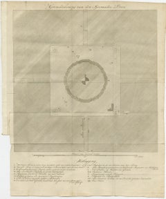 Ground Plan of Shwemawdaw Pagoda – Great Temple at Pegu, circa 1800