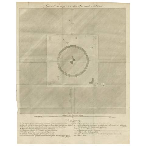Ground Plan of Shwemawdaw Pagoda – Great Temple at Pegu, circa 1800