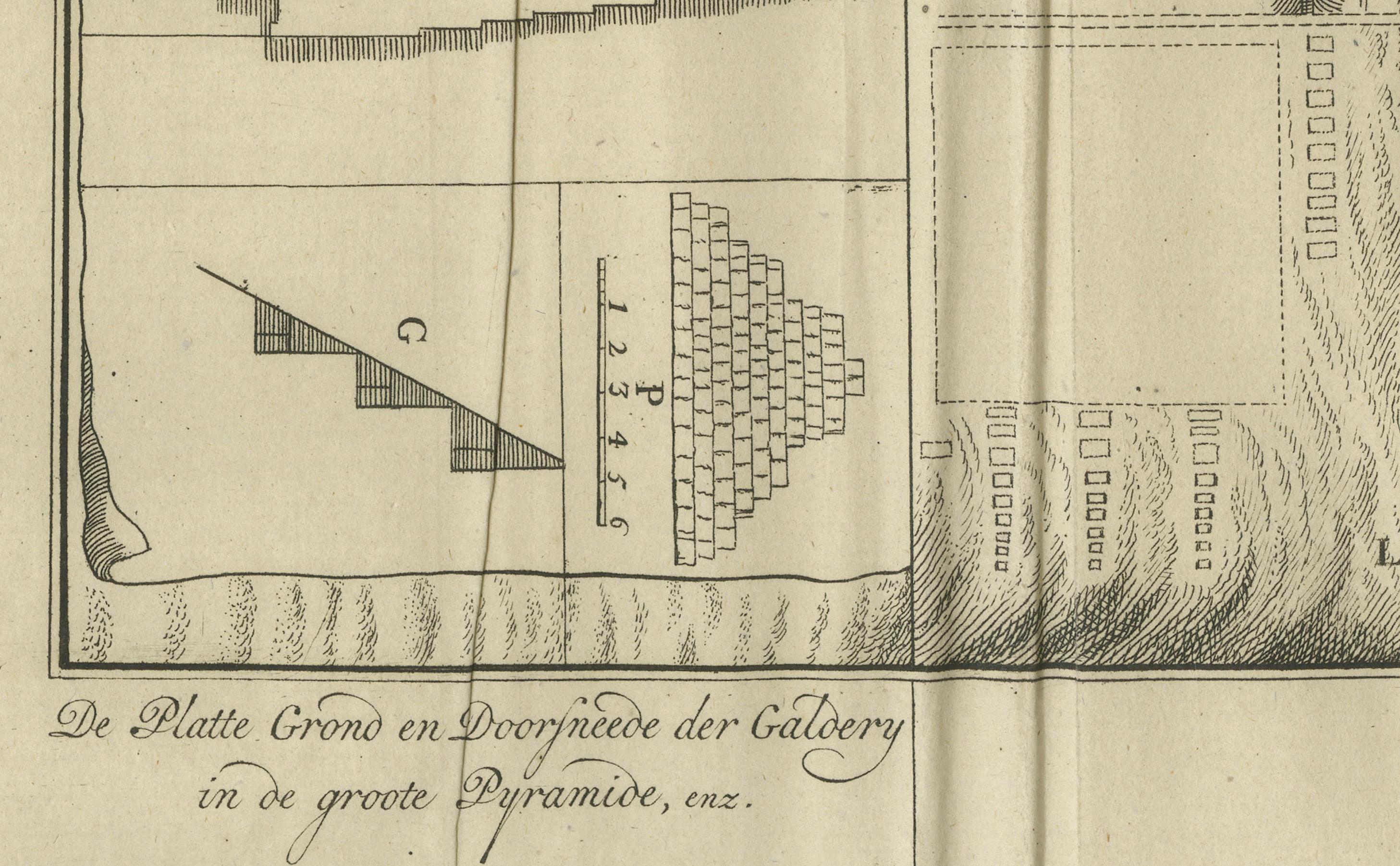 Olandese Pianta delle Piramidi di Giza vicino al Cairo - Antico Egitto, 1710 ca. in vendita