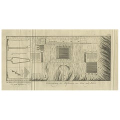 Antique Ground Plan of the Pyramids of Giza near Cairo – Ancient Egypt, c.1710