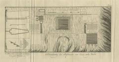 Planta de las Pirámides de Guiza, cerca de El Cairo - Antiguo Egipto, c.1710