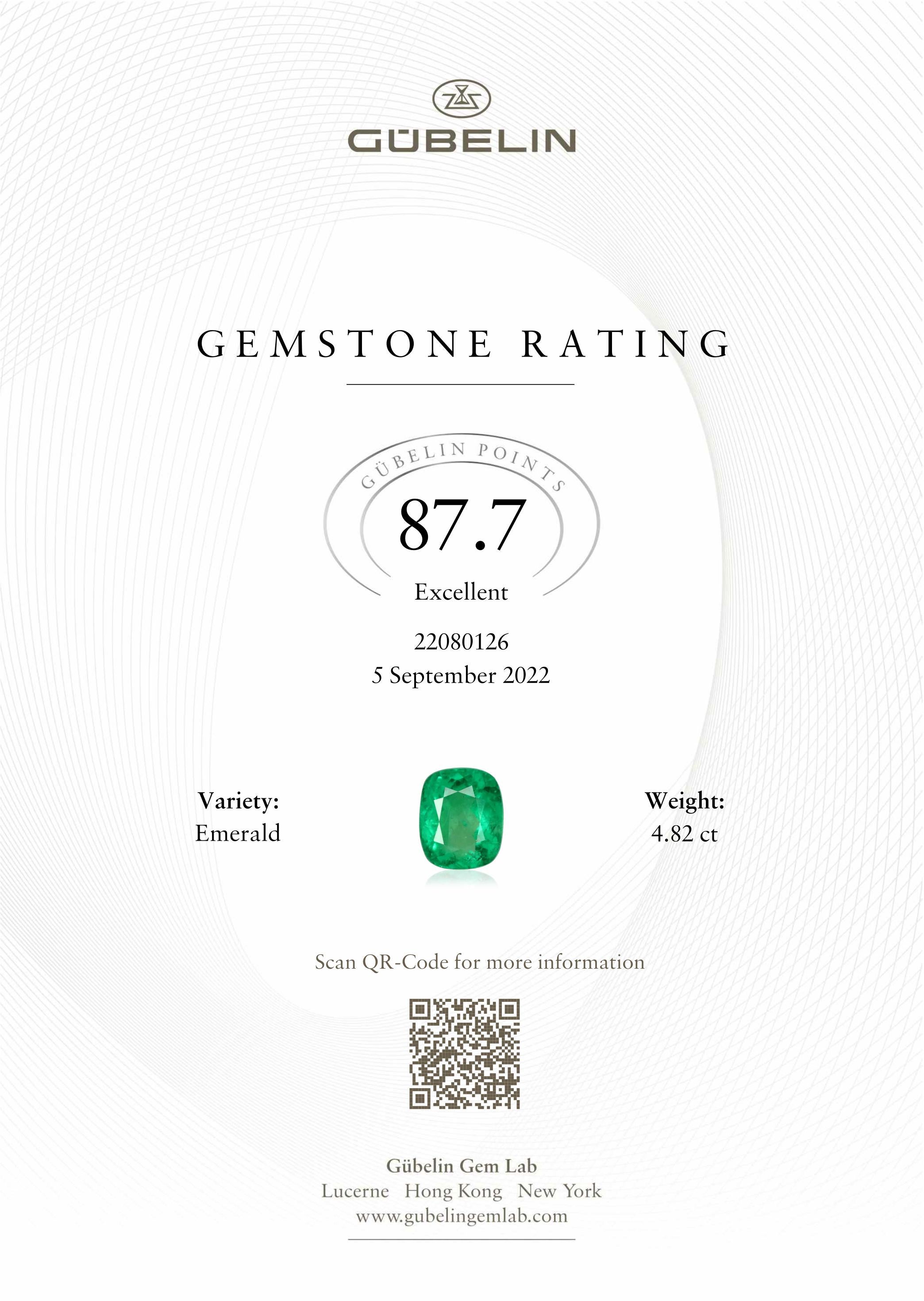 Gubelin Certified 4.82 Carat Minor Oil Investment grade Emerald Diamond Ring In New Condition For Sale In Chicago, IL