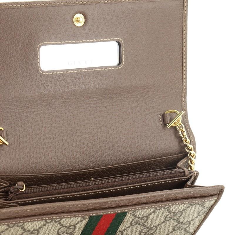 Gucci Ophidia Chain Wallet GG Coated Canvas 2
