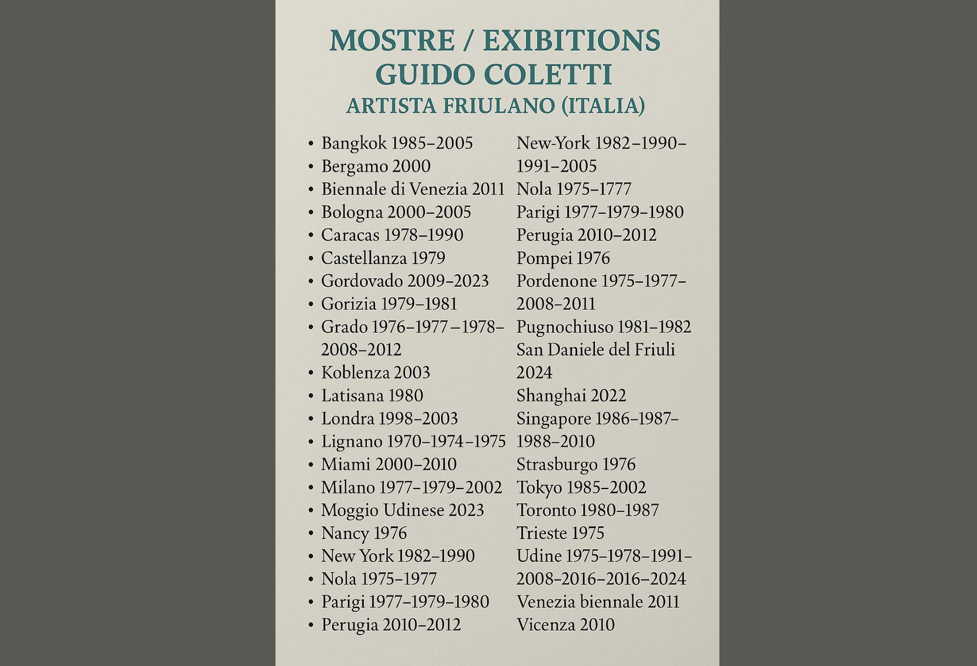 Guido Coletti: Collage in Mischtechnik (70er/80er Jahre) - Italienisch, Plexiglas im Angebot 1