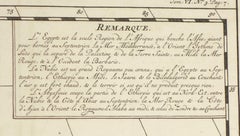 Map of Egypt, Nubia and Part of Abyssinia