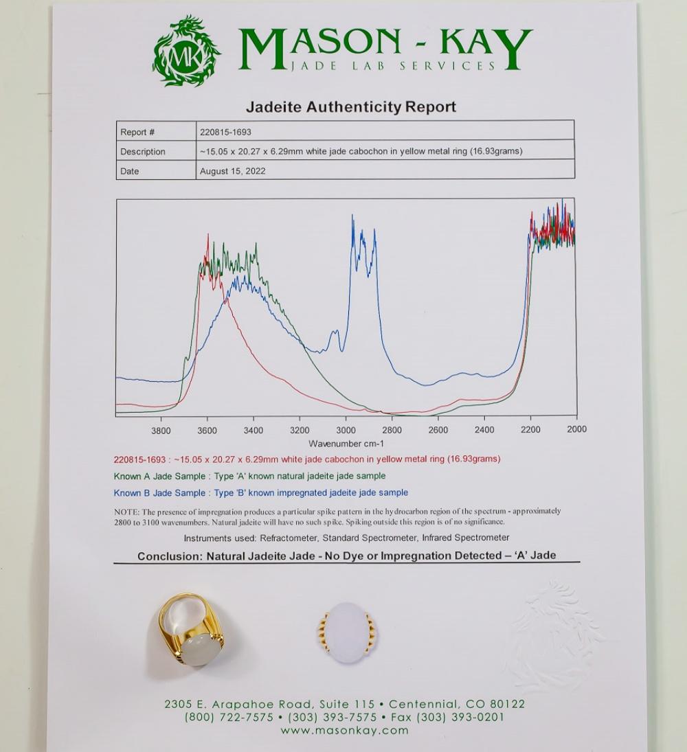 Gump’s Natural Jadeite Jade “Mason Kay Report Certified” Yellow Gold Ring 2
