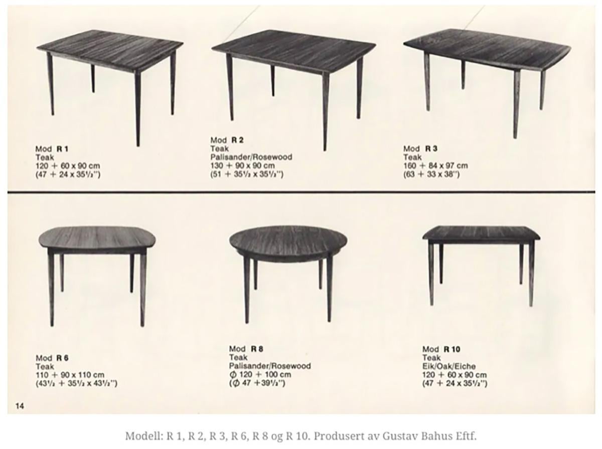 Gustav Bahus Dining Set, Extendable Round Table & 8 Chairs, Norway, 1960s For Sale 11