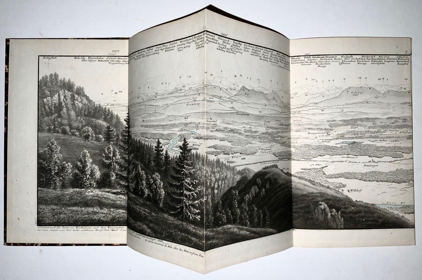 Swiss H. Keller, Switzerland, Aquatint Panorama Bernese Oberland Hand Col For Sale