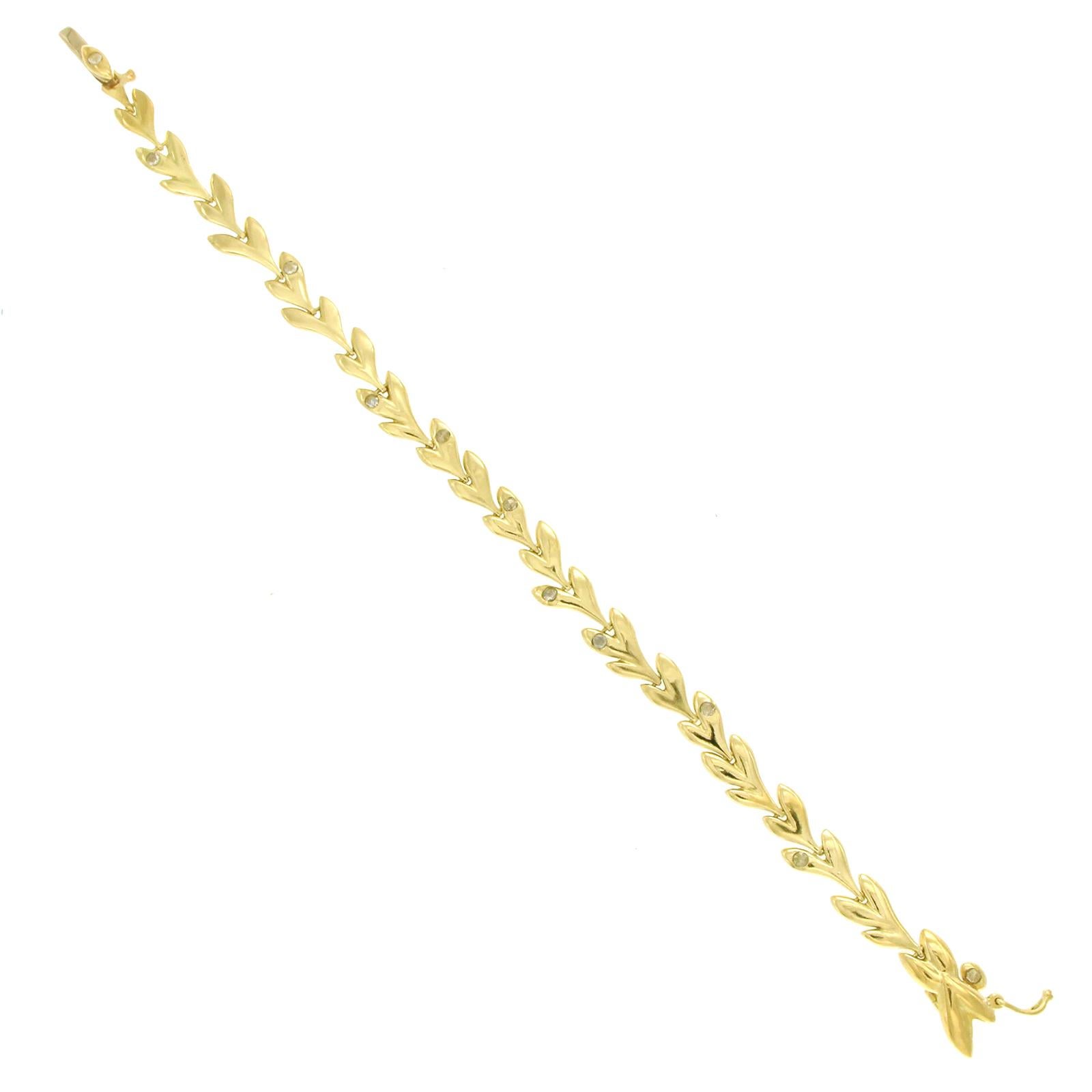 Type: Bracelet
Wearable Length: 7