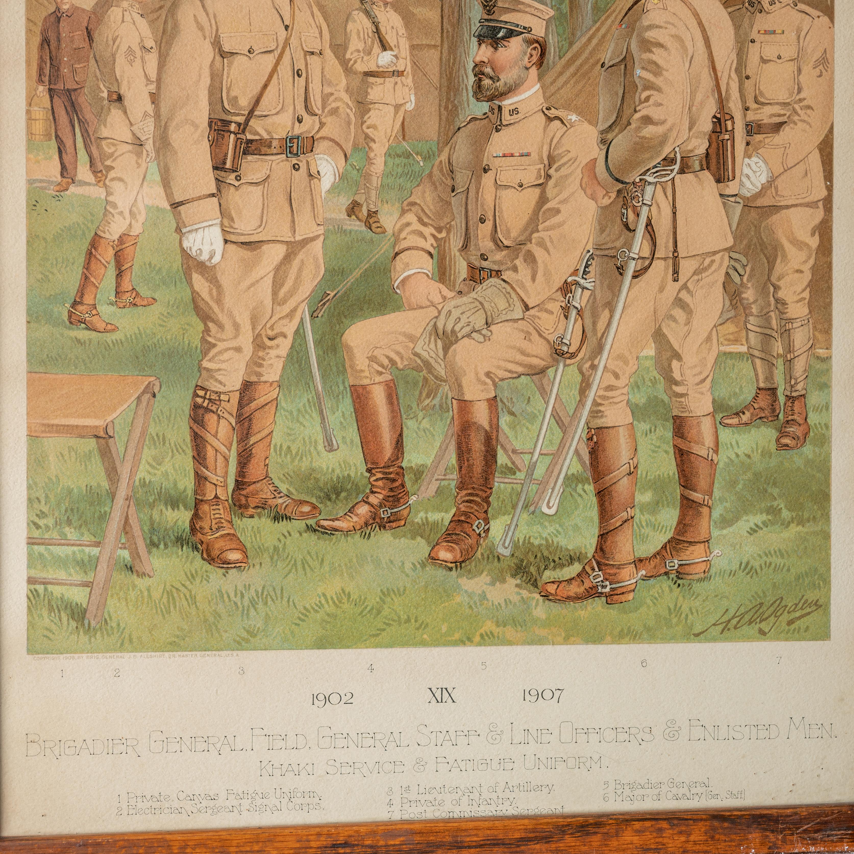 H.A. Ogden U.S. Military Uniforms - 11 Chromolithographs For Sale 5
