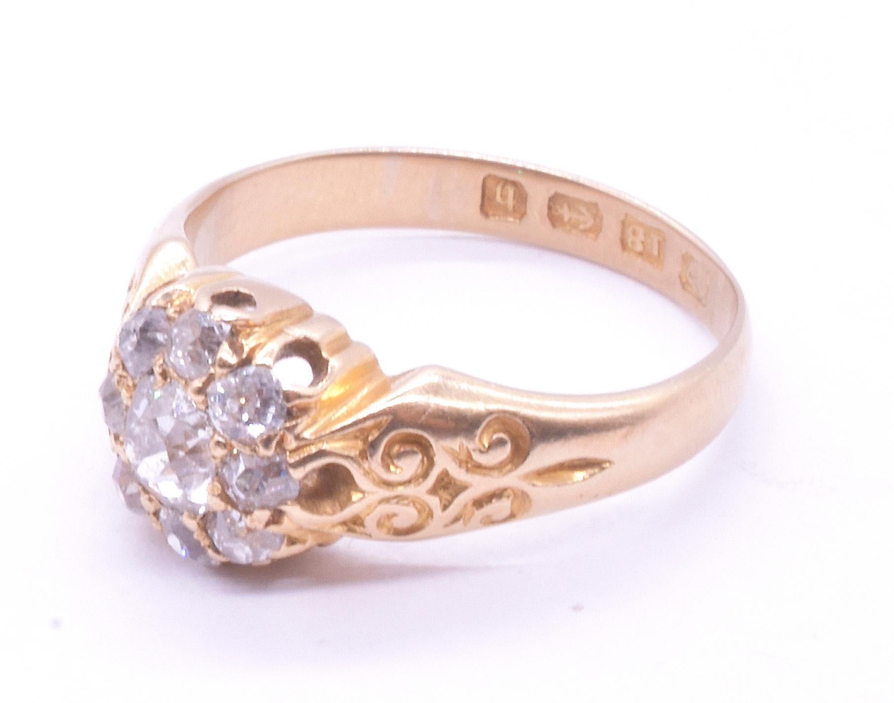Hallmarked 1892 Victorian Diamond Cluster Ring  6