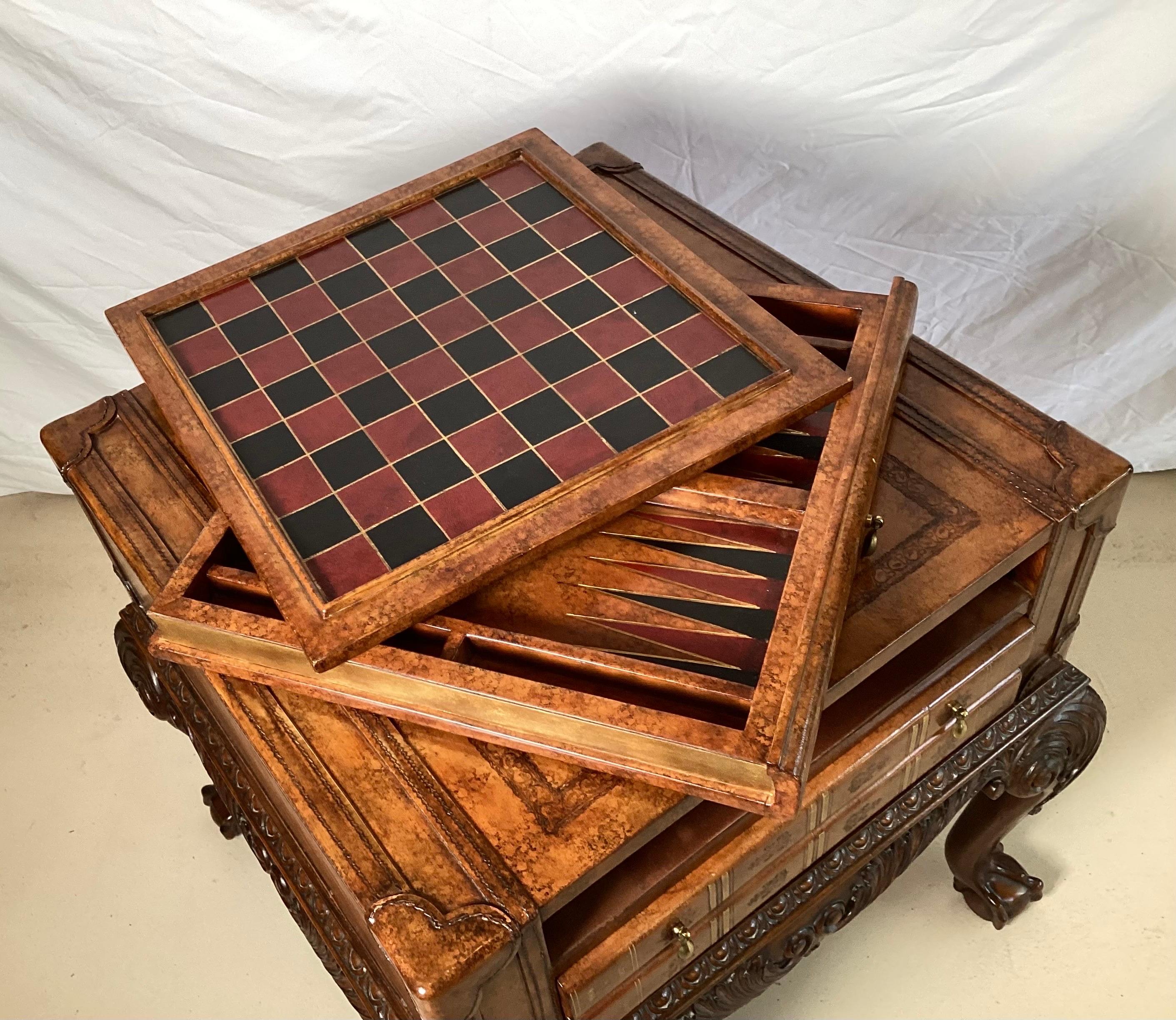 Hand Carved Mahogany and Leather Game Table by Maitland Smith 5