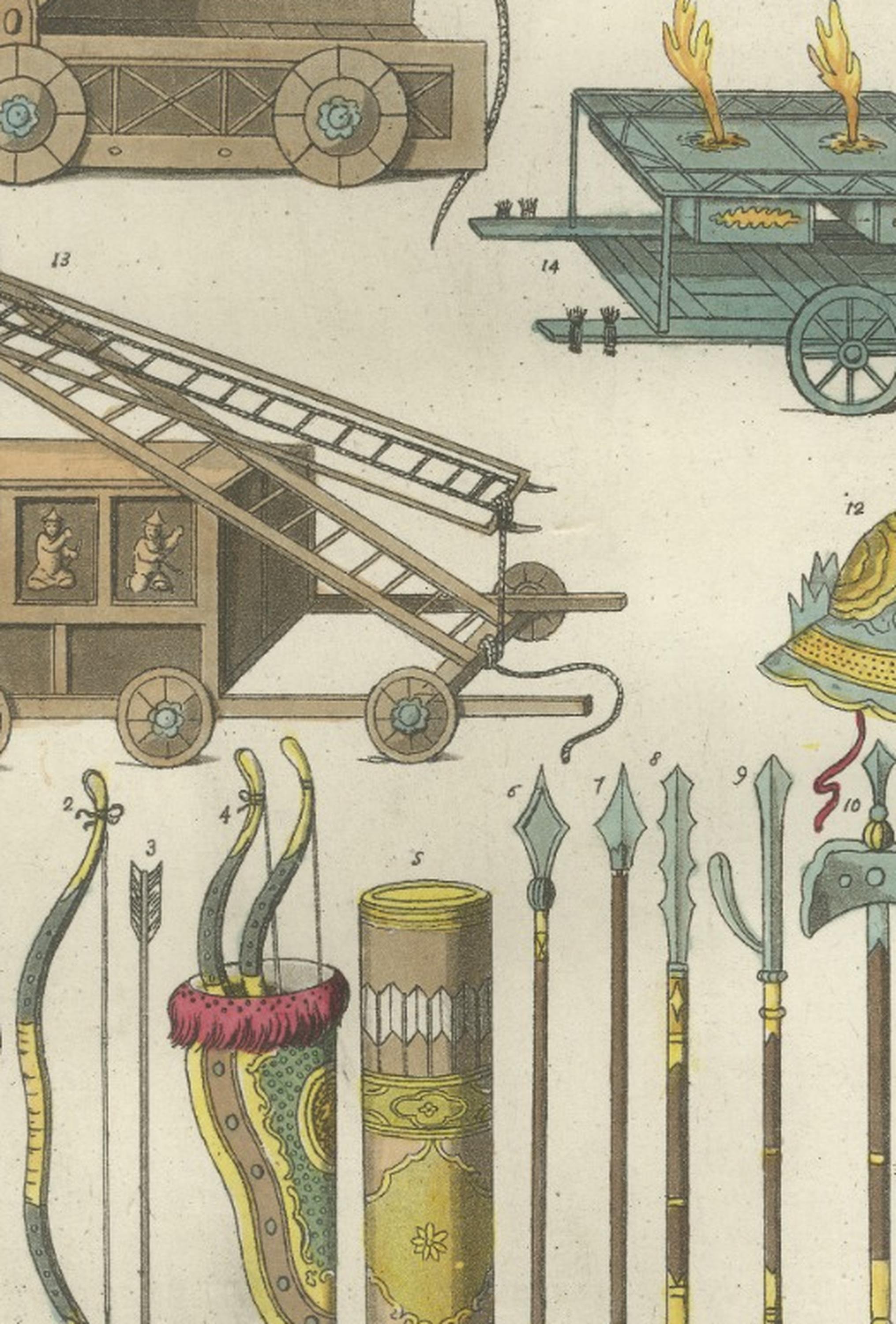 Hand-Colored Engravings of Chinese Military Equipment, Circa 1815