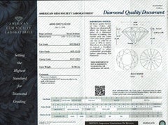 Hearts on Fire Split Shank 1.50 Carat Diamond Ring in 14 Karat White Gold