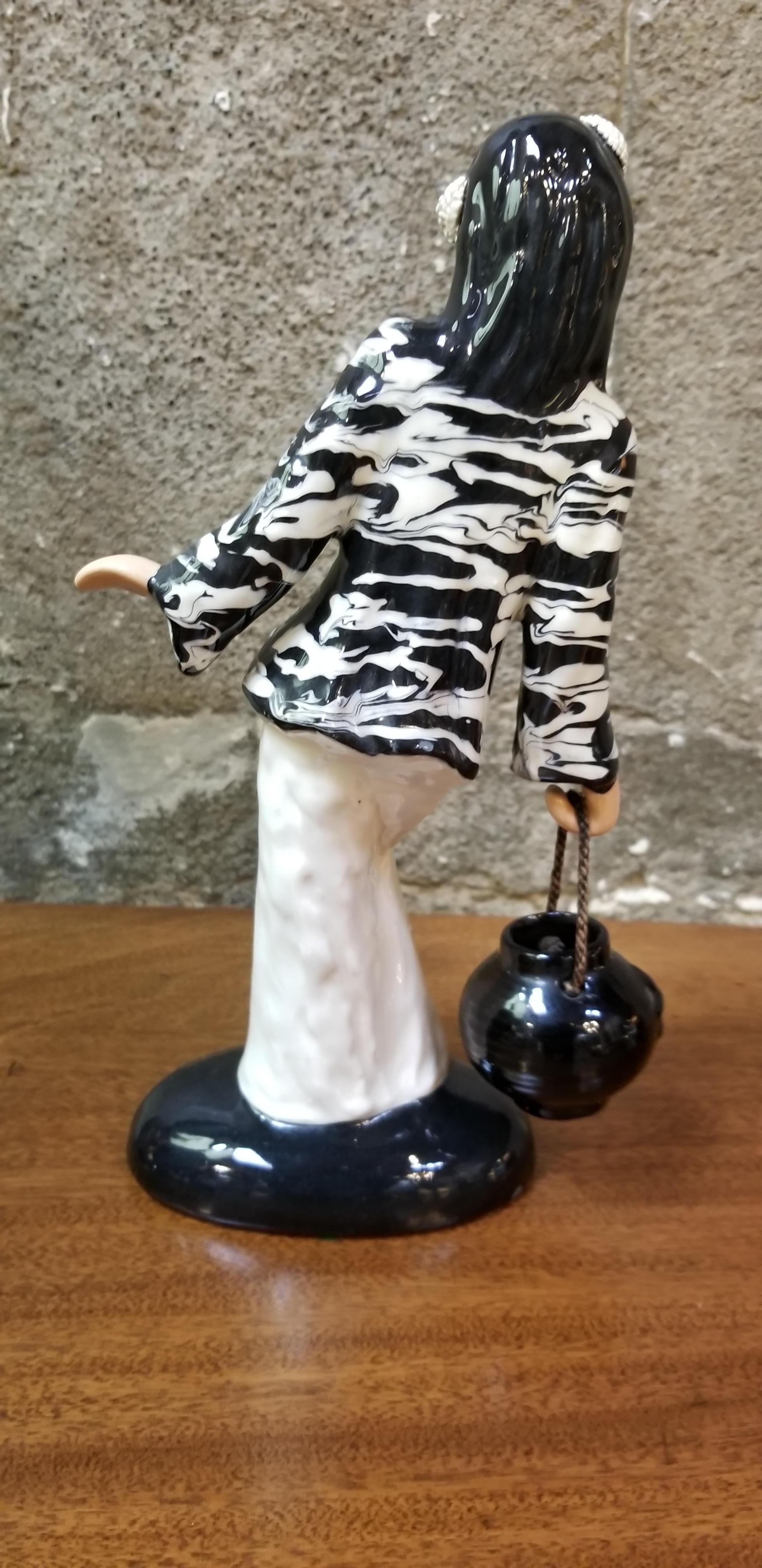 hedi schoop figurines