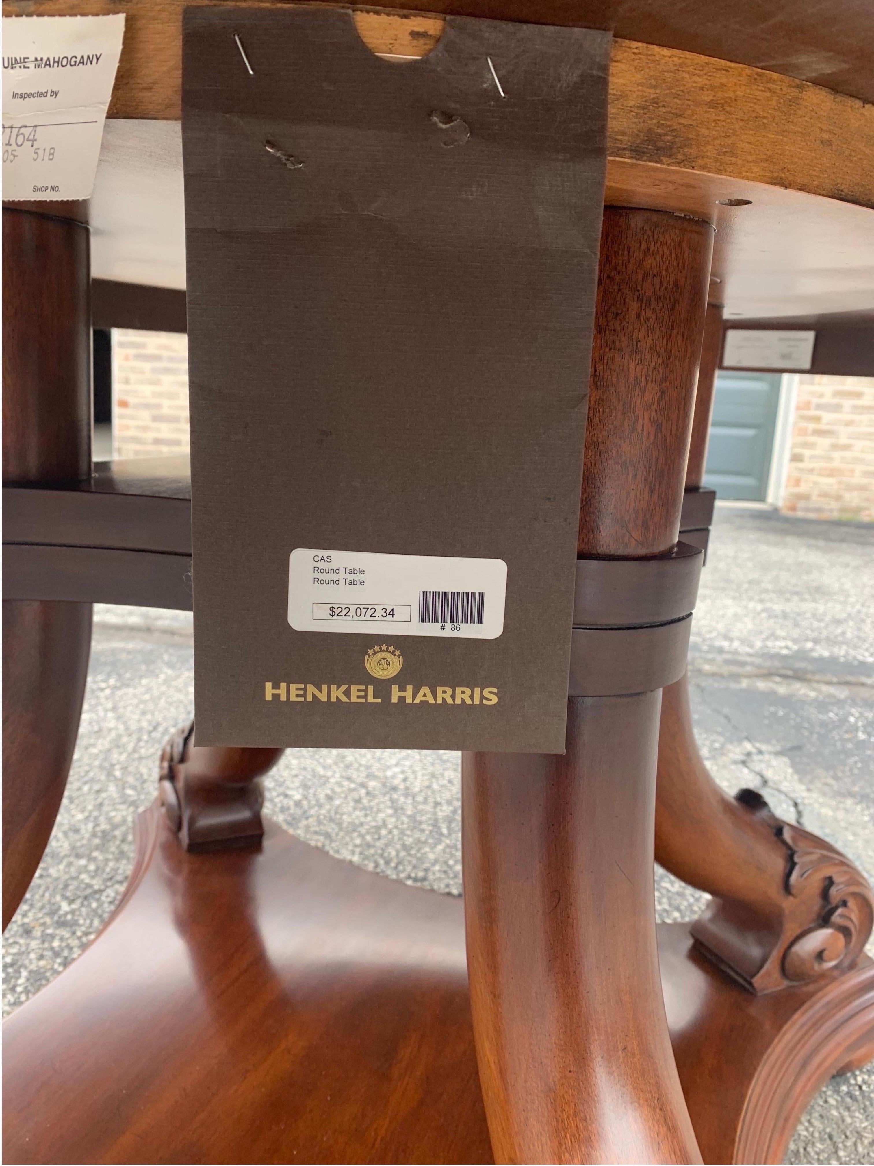 Contemporary Henkel Harris Round Mahogany Inlaid Dining Table