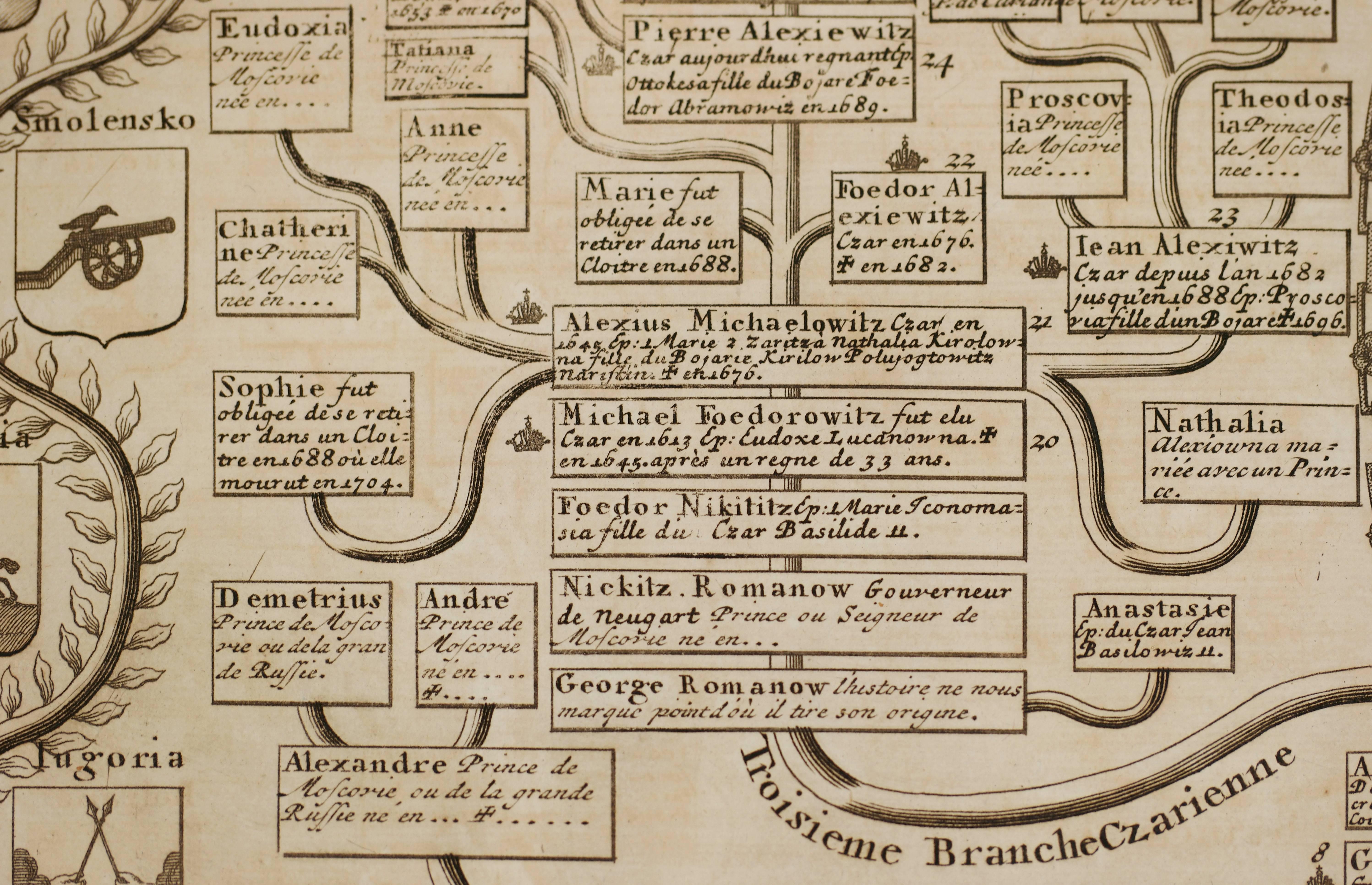 abraham genealogie