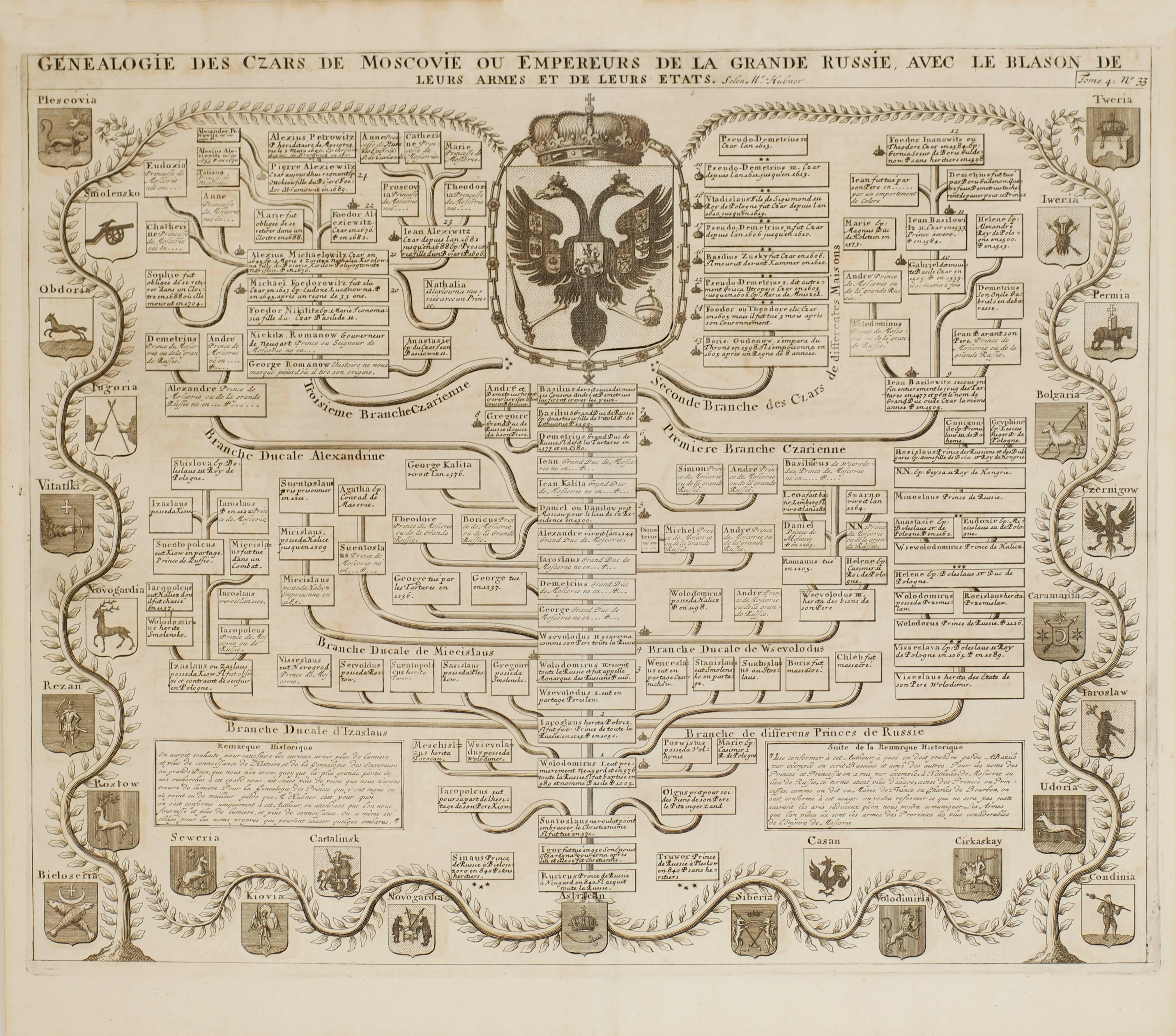 1715 Genealogie des Czars ou Empereurs de Moscovie de la Grande Russie - Print by Henri-Abraham Chatelain