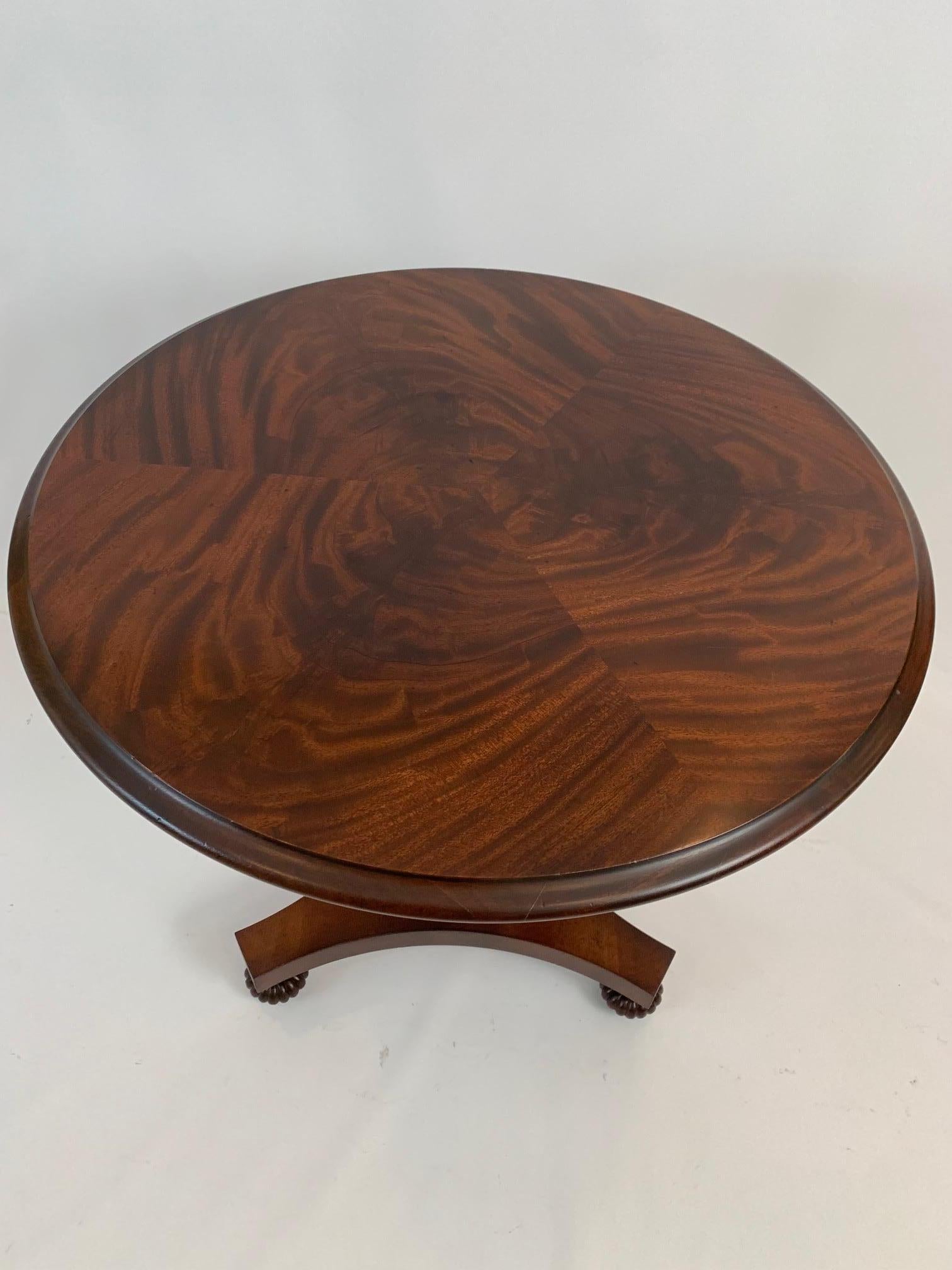 Hickory Chair Traditional Flame Mahogany Round Side Table with Lovely Bun Feet 1