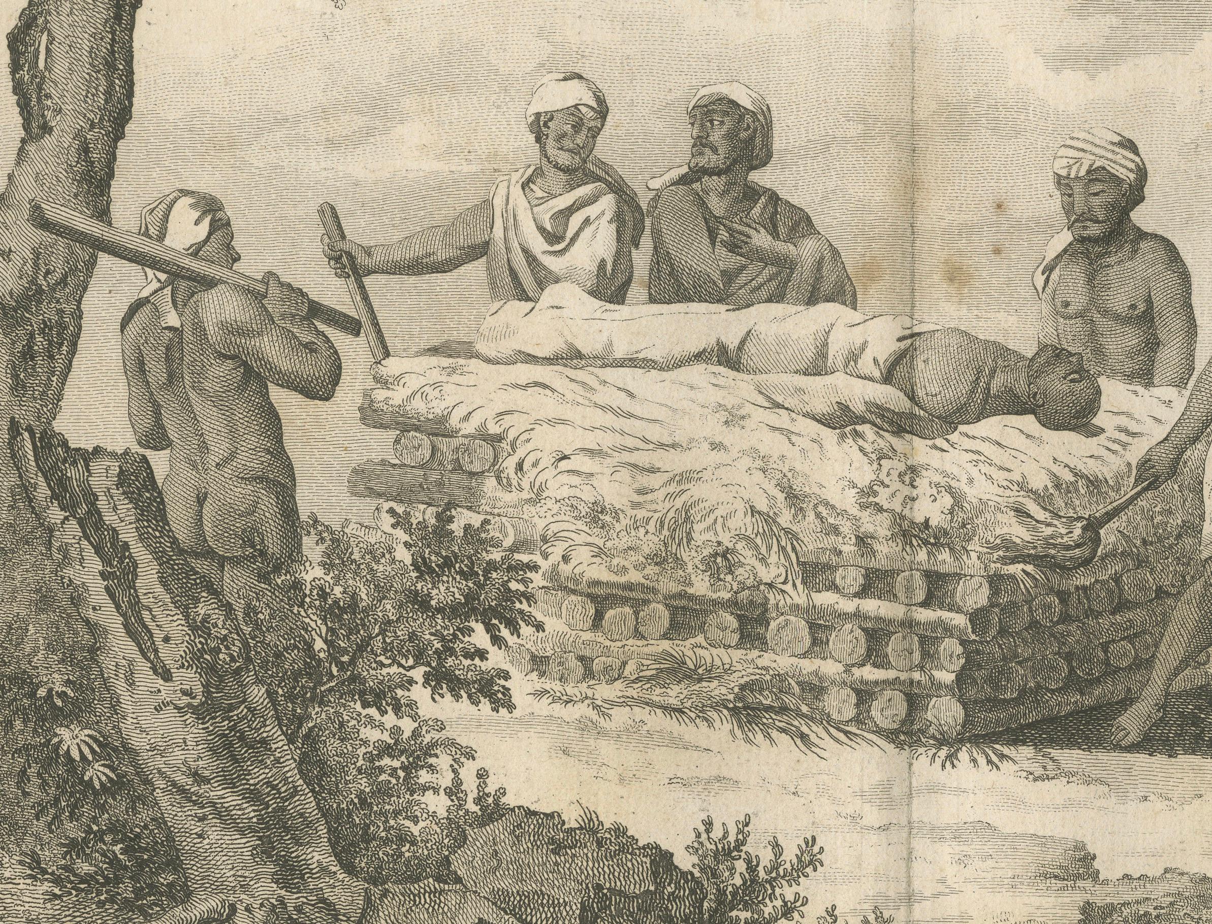 Early 19th Century Hindu Funeral Ceremony – Vaishnavite Rites, Sonnerat Engraving, Paris 1806 For Sale