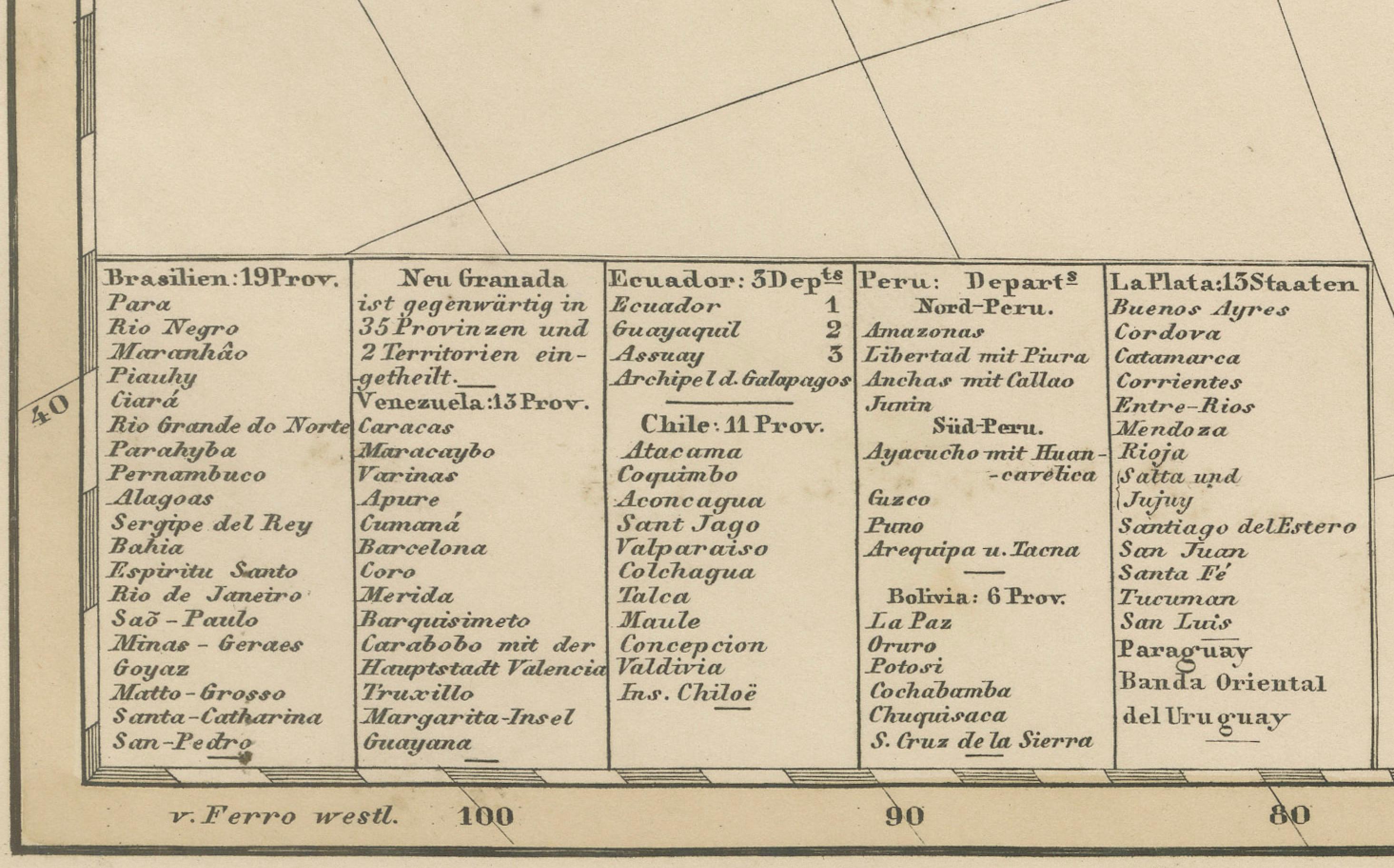 Mapa histórico de América del Sur de 1858 - Antes de la consolidación fronteriza siglo XIX en venta