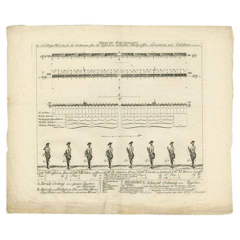 Historical Military Print by the Militarischen Gesellschaft in Zurich, 1773