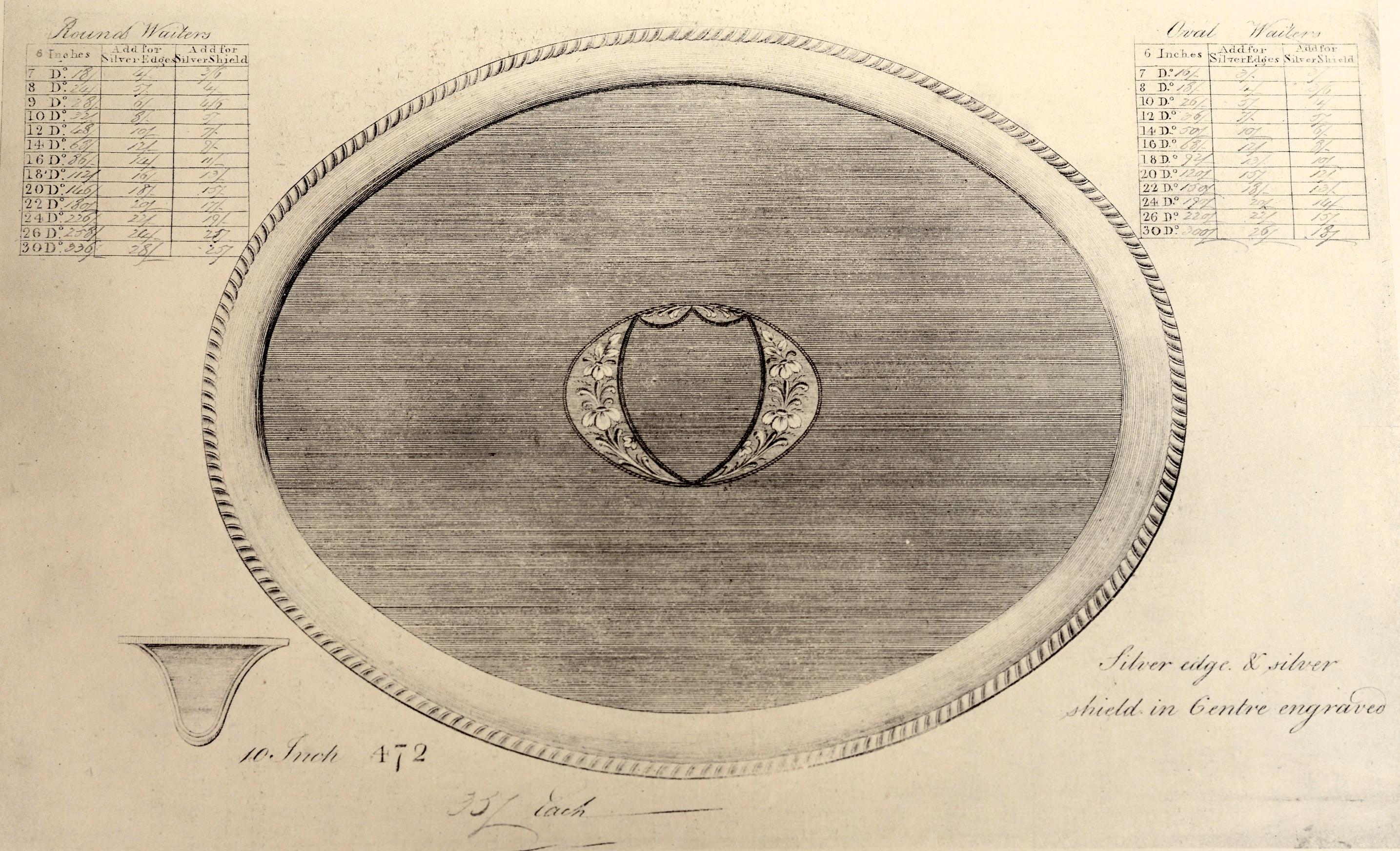 Geschichte des Old Sheffield Plate von Frederick Bradbury, Erstausgabe im Angebot 5