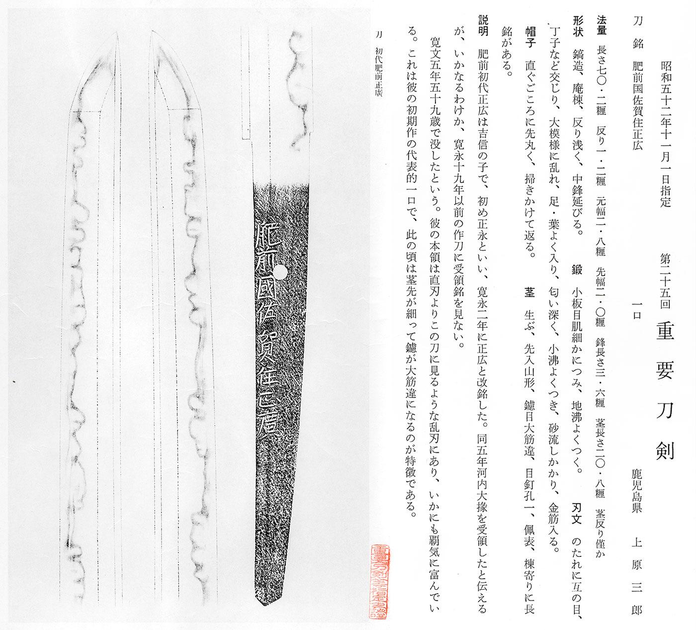 Hizen Katana Signed “Hizen kuni Saga Ju Masahiro”, circa 1640 NBTH Juyō Tōken 2