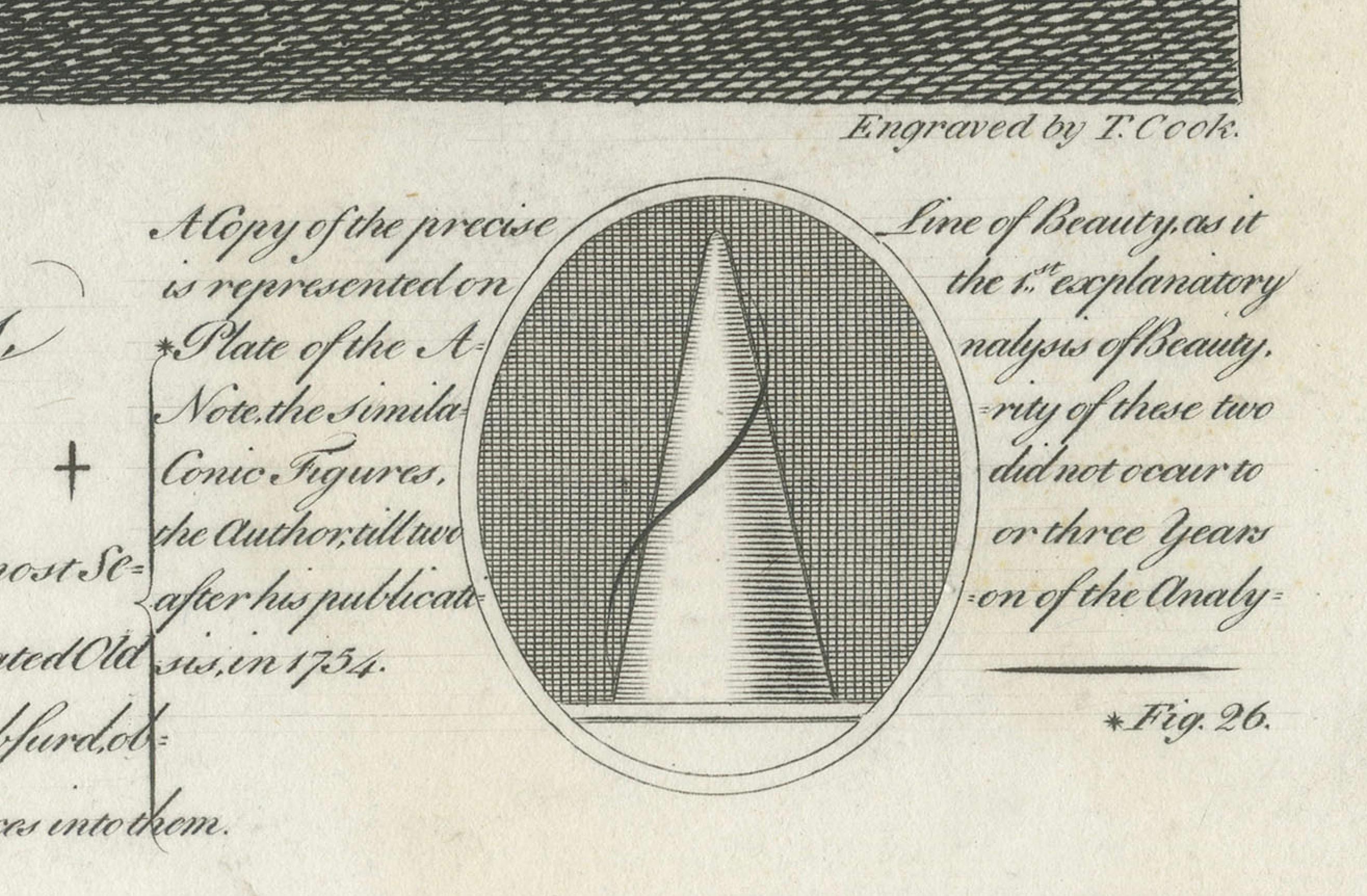 Gravé Hogarth : Le chef-d'œuvre des Bathos 1753, réédité en 1800 en vente