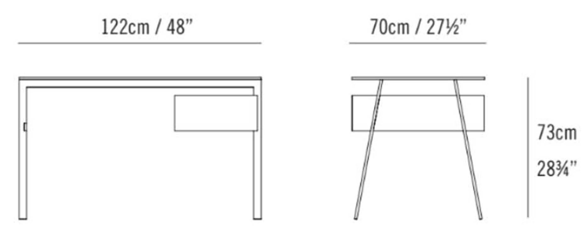 homework desks