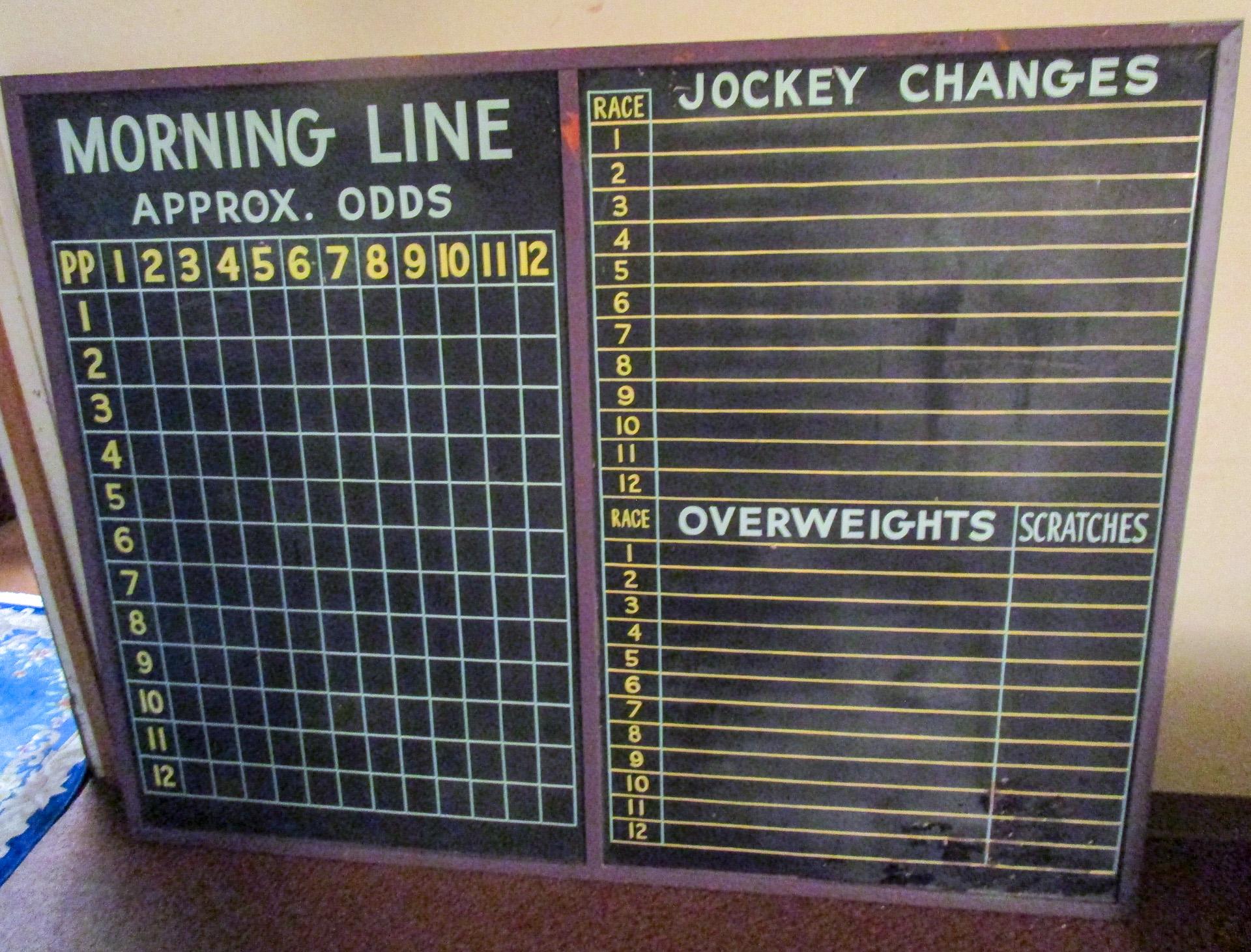 odds table horse racing