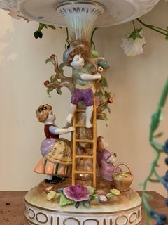 House of Schierholz Plaue Porcelain Flower Box with Figures, Before 1989