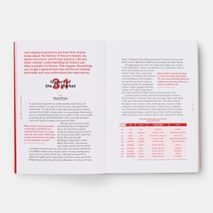 How To Become A Successful Artist