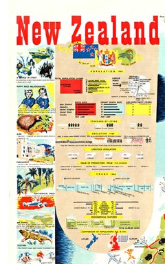 Poster d'epoca originale della Nuova Zelanda Mappa e attività