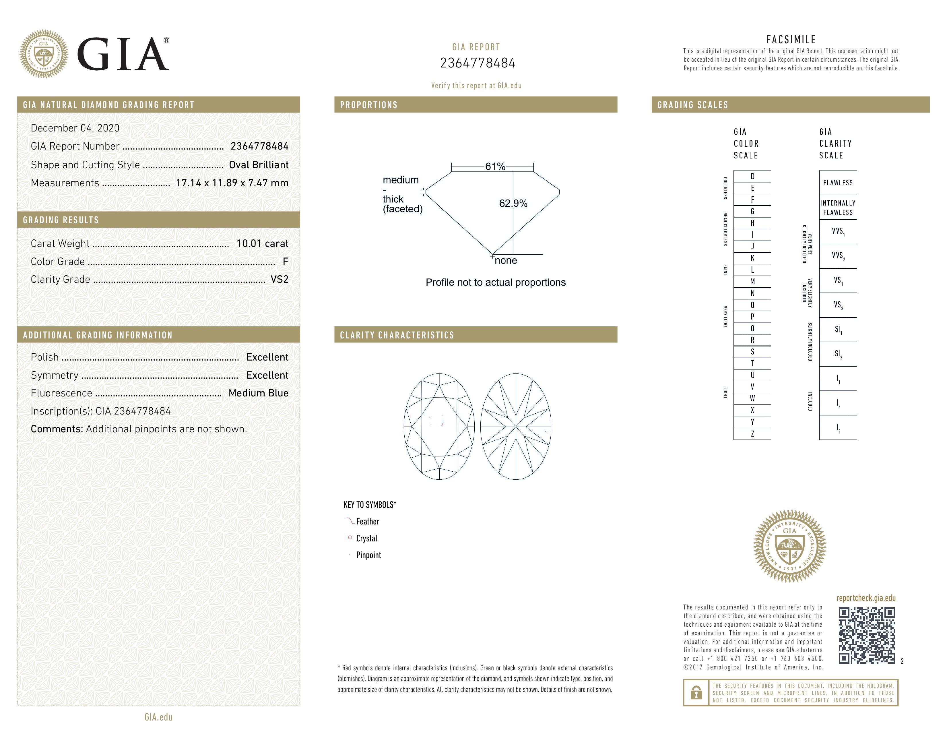 gia 10 carat oval shape f vvs center stone