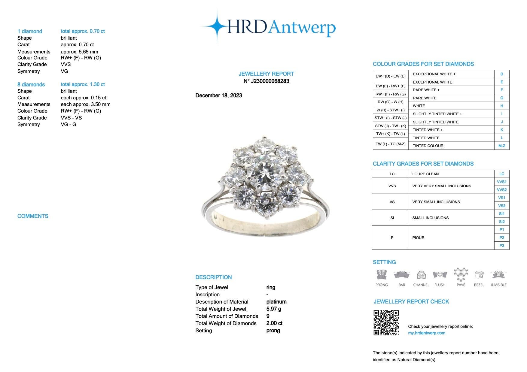HRD Certificado 2.00ct Diamante Retro Anillo Platino Diseño Flor en venta 1