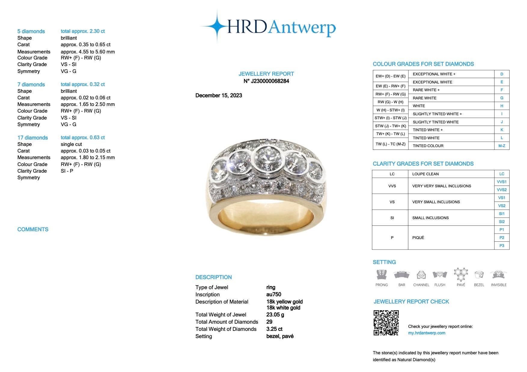HRD Certified 3.25ct Diamond Ring Yellow and White Gold For Sale 4