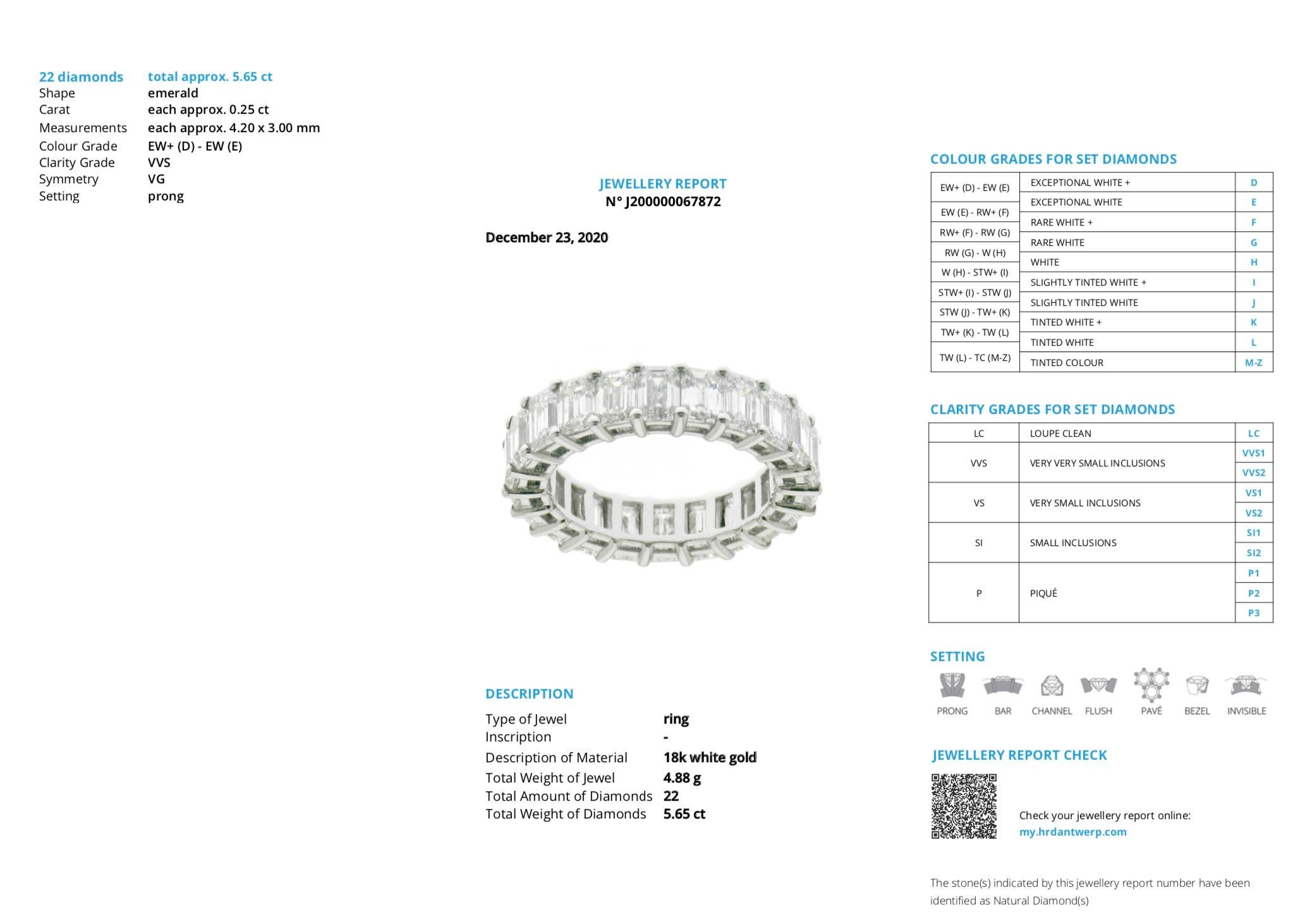 HRD Certified 5.65 Carat Emerald Cut White Diamond Eternity Ring or Band Rings For Sale 4