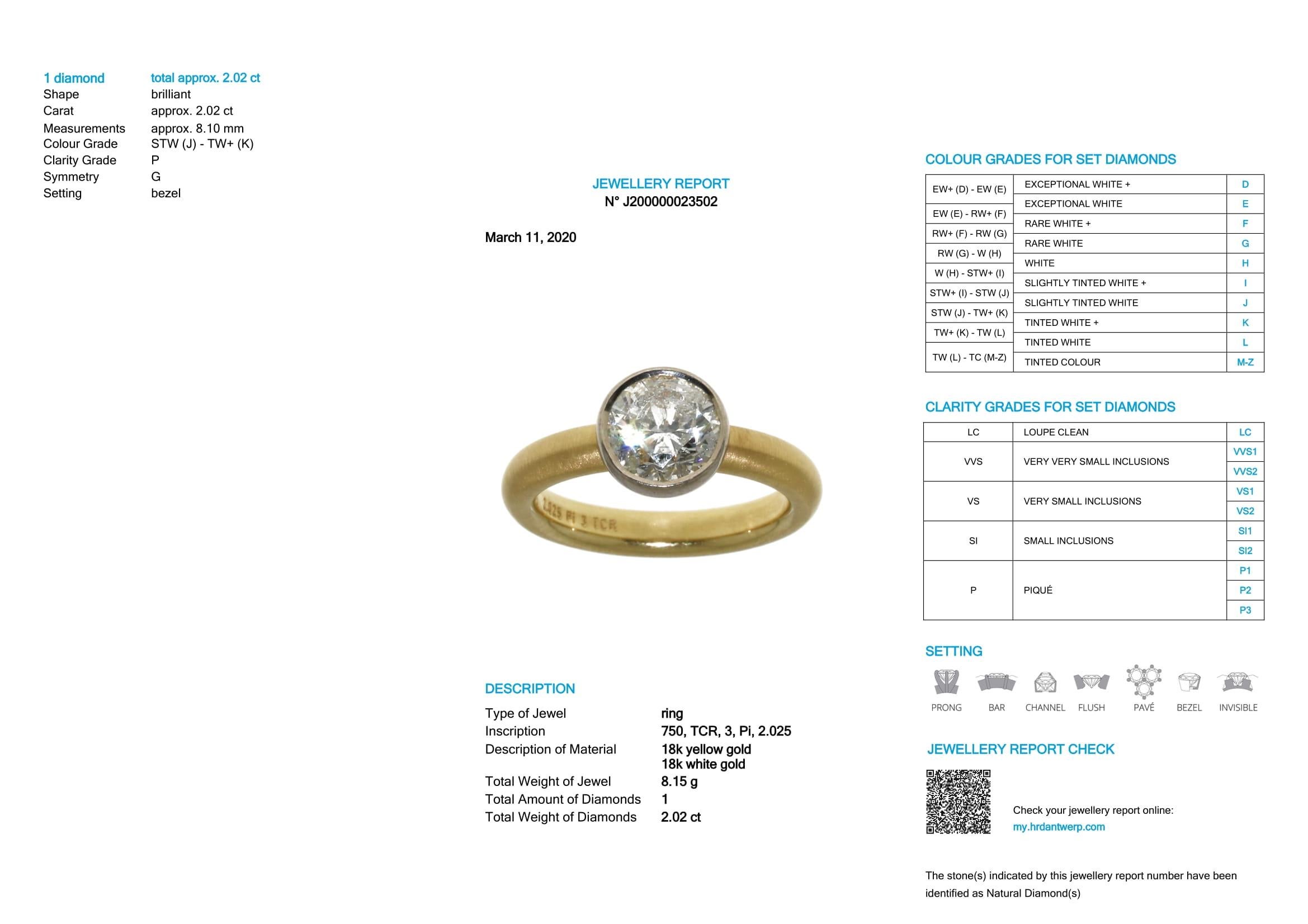 HRD Certified Solitaire Ring with 2.02Ct J-K/I(P) 18K Gold 

SOLITAIRE 202

HRD Certified Solitaire Ring with 2.02Ct J-K/I(P) 18K Gold in (White Gold)Bezel Setting. 
High Gloss Finish, Fine Solitaire Ring in 18k Gold. 
Any Ring Size possible. 


5