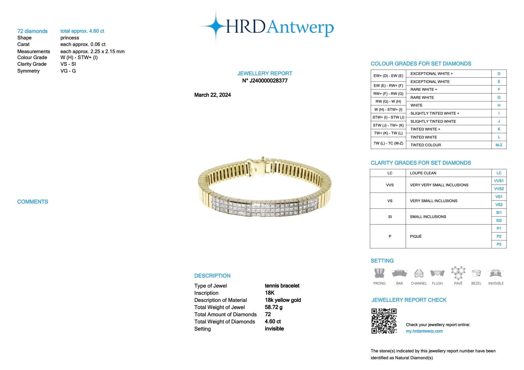 HRD Certified Tennis Bracelet Yellow and White Gold with Diamonds For Sale 4