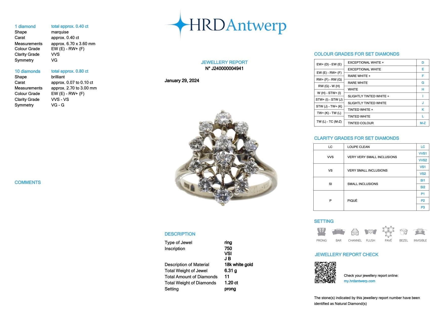 HRD Certified White Gold Art Deco Cocktail Ring with Diamonds For Sale 4