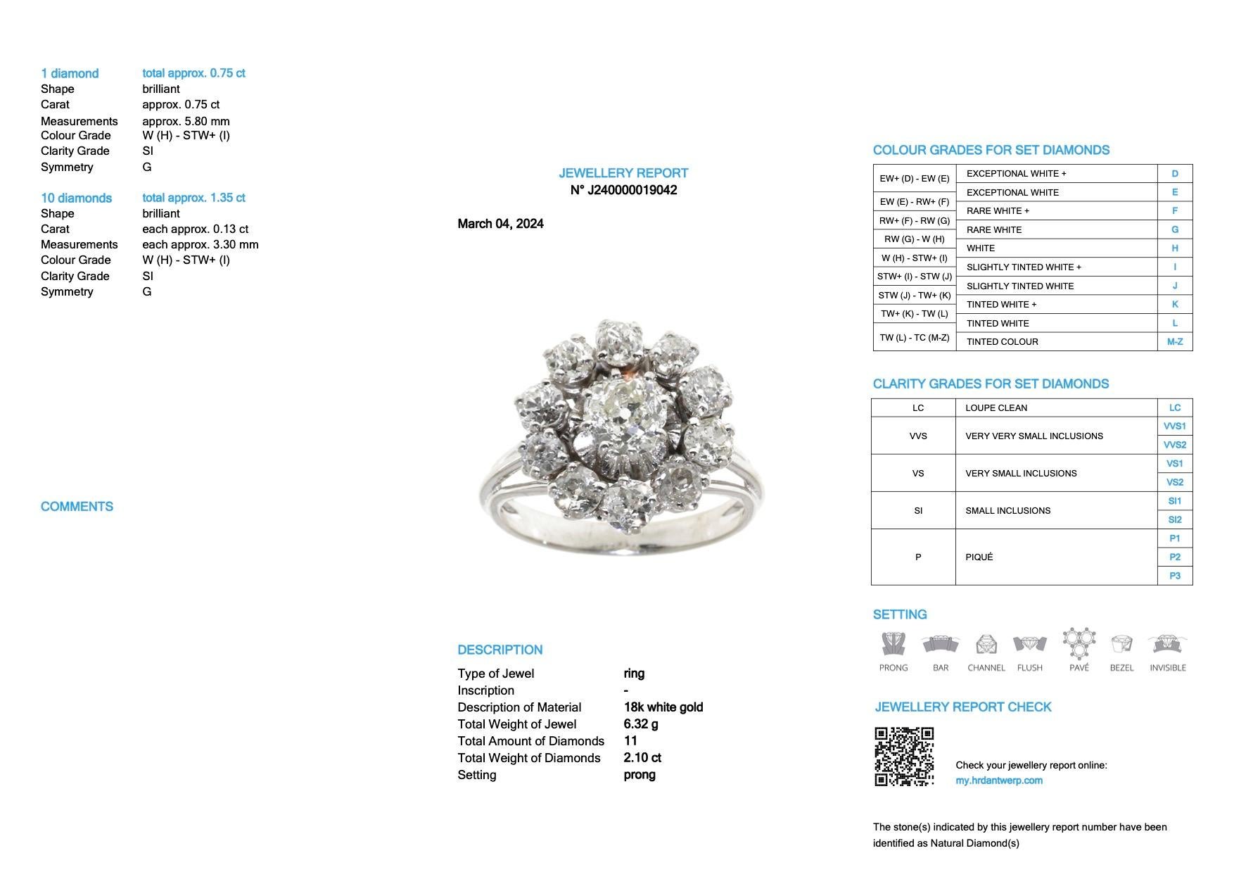 The HRD Certified White Gold Cocktail Ring with Diamonds is a radiant statement piece that exudes sophistication and charm. Crafted from 18kt white gold, this ring boasts a luxurious foundation that sets the stage for its captivating