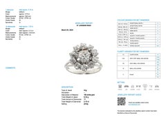 HRD Certified White Gold Cocktail Ring with Diamonds
