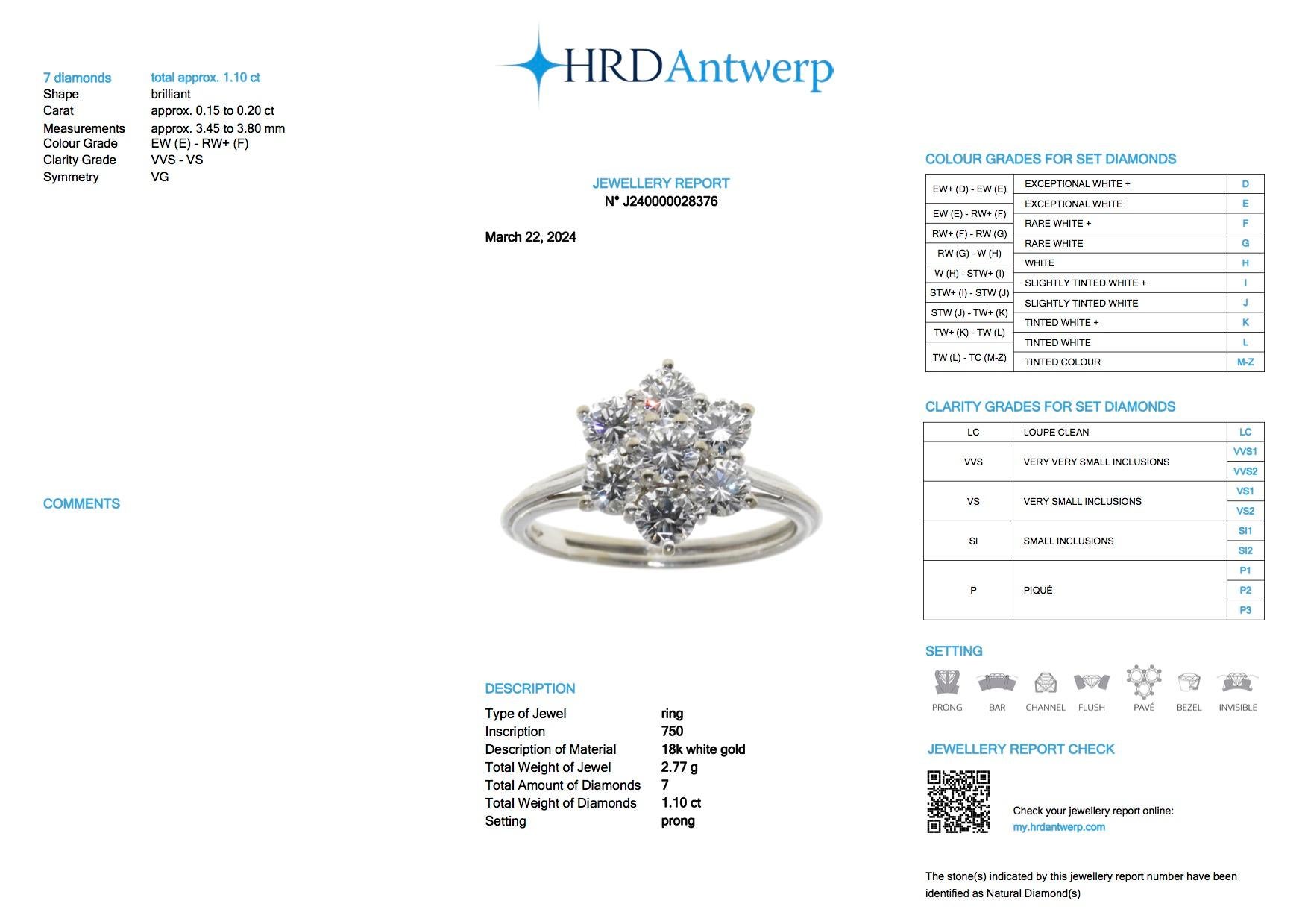 HRD-zertifizierter Weißgold Gänseblümchenblumenring mit 1,10 Karat natürlichen Diamanten im Angebot 3