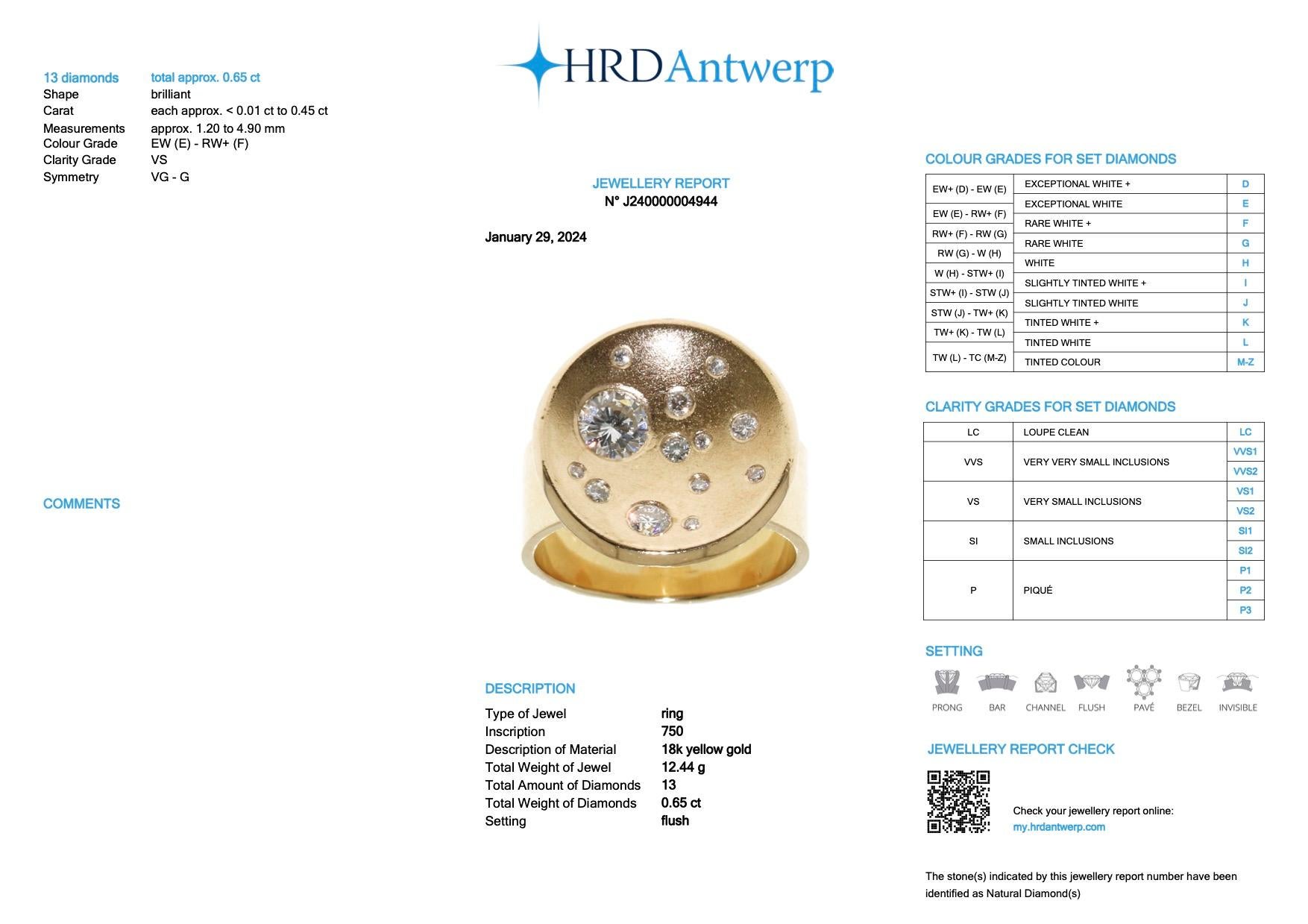 HRD Certified Yellow Gold and Diamonds Set Ring and Pendant Moon Design For Sale 5
