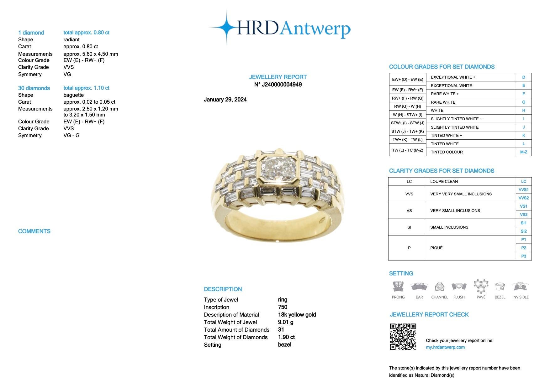 HRD Certified Yellow Gold Cocktail Ring 1.90ct Diamonds For Sale 2